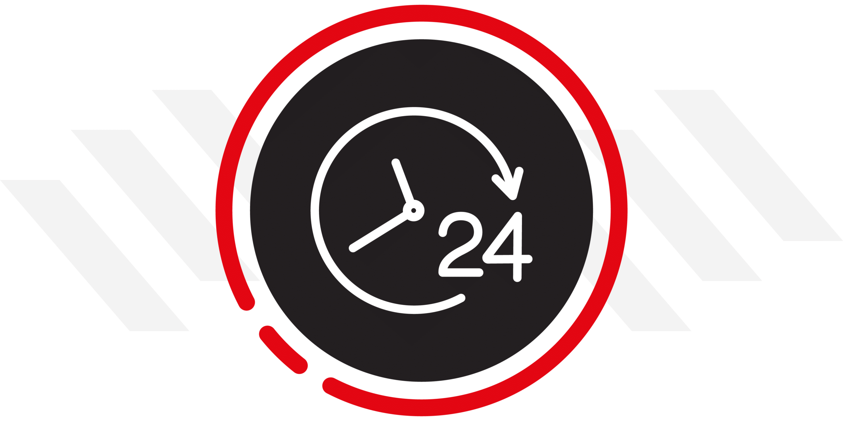 Turnaround Time